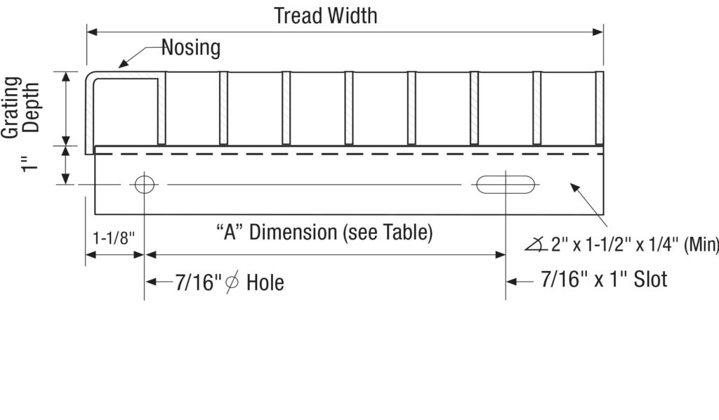 Steel Carrier Angles